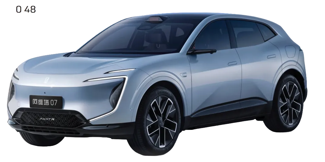 Avatr 07