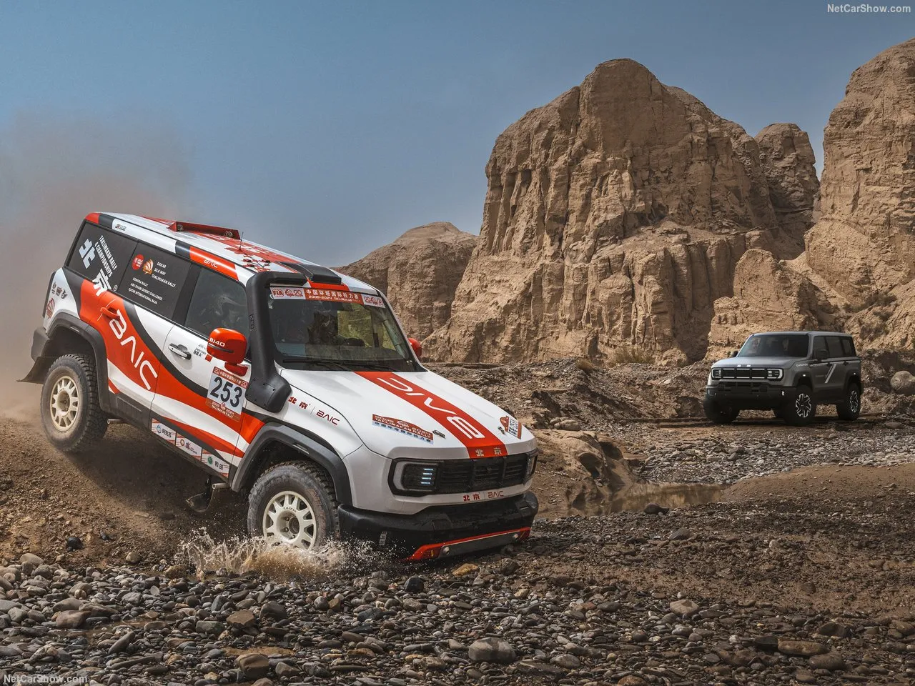 Безопасность и дополнительные функции: