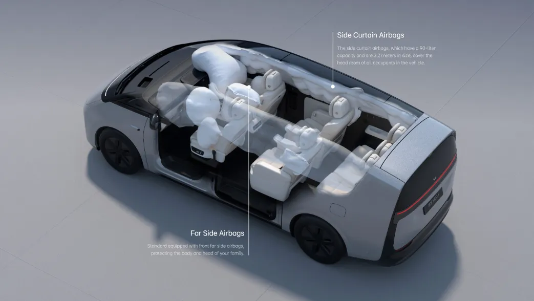 Ультрасовременные технологии Lixiang Mega