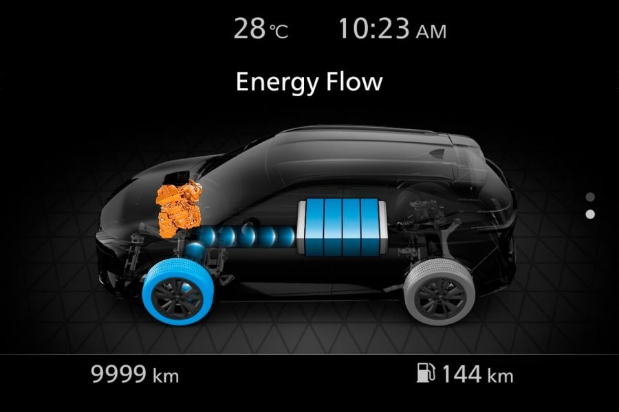 Цифровой комбиметр с потоком энергии