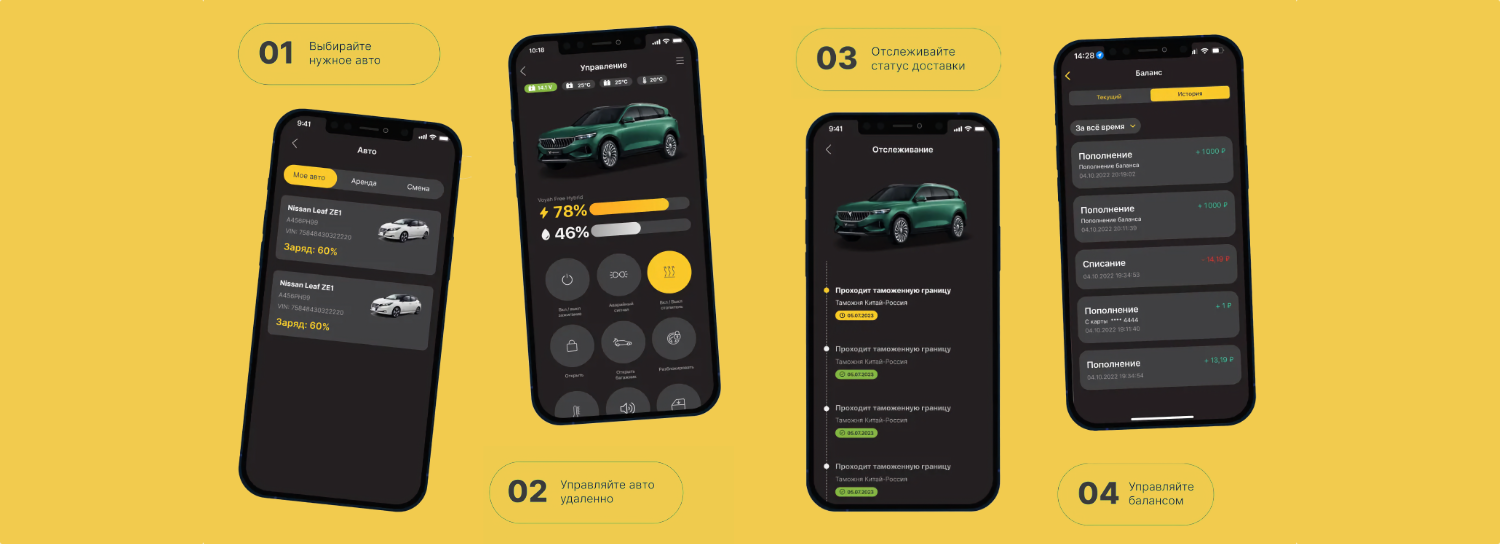 Мобильное приложение VOYAH FREE