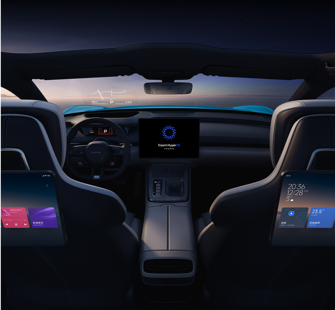 Xiaomi Hyper Intelligent Cabin