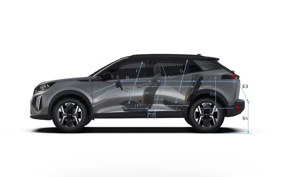 Новые технологии Peugeot 2008