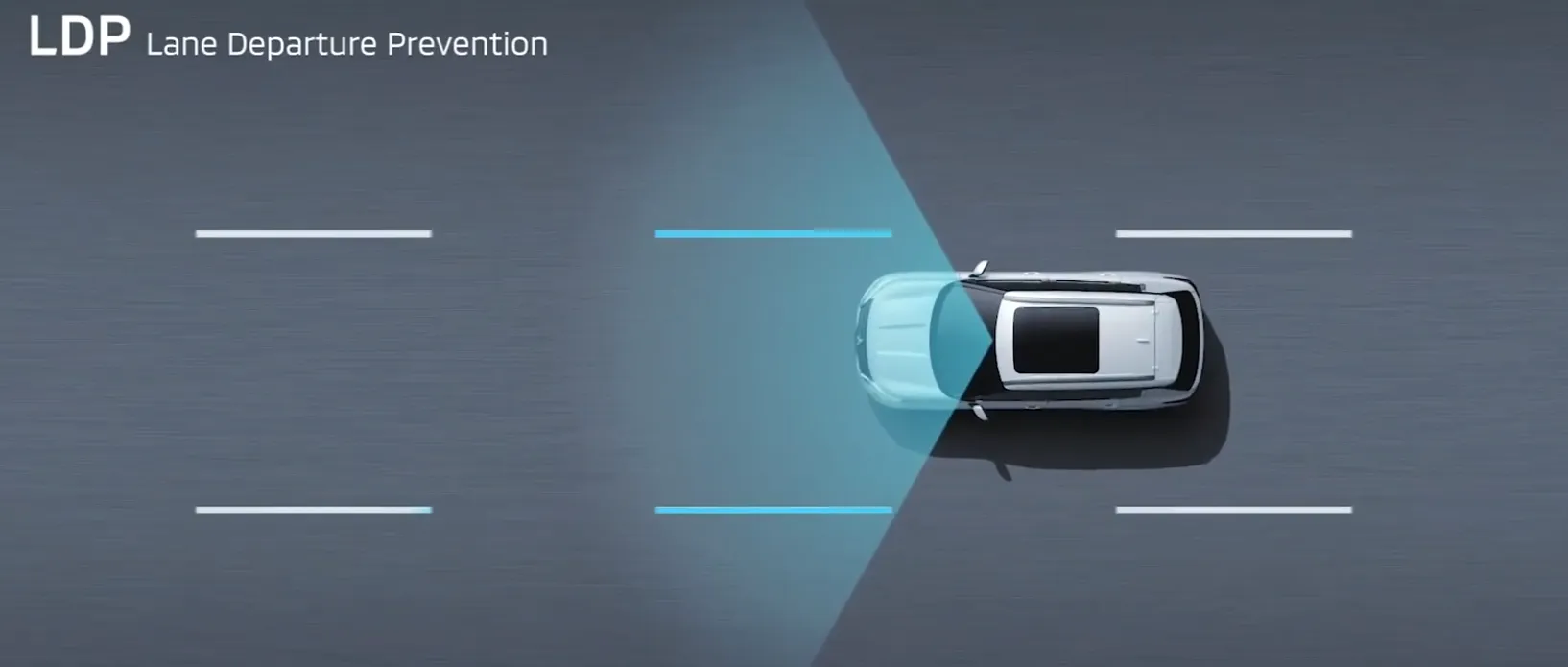 Технологии и безопасность