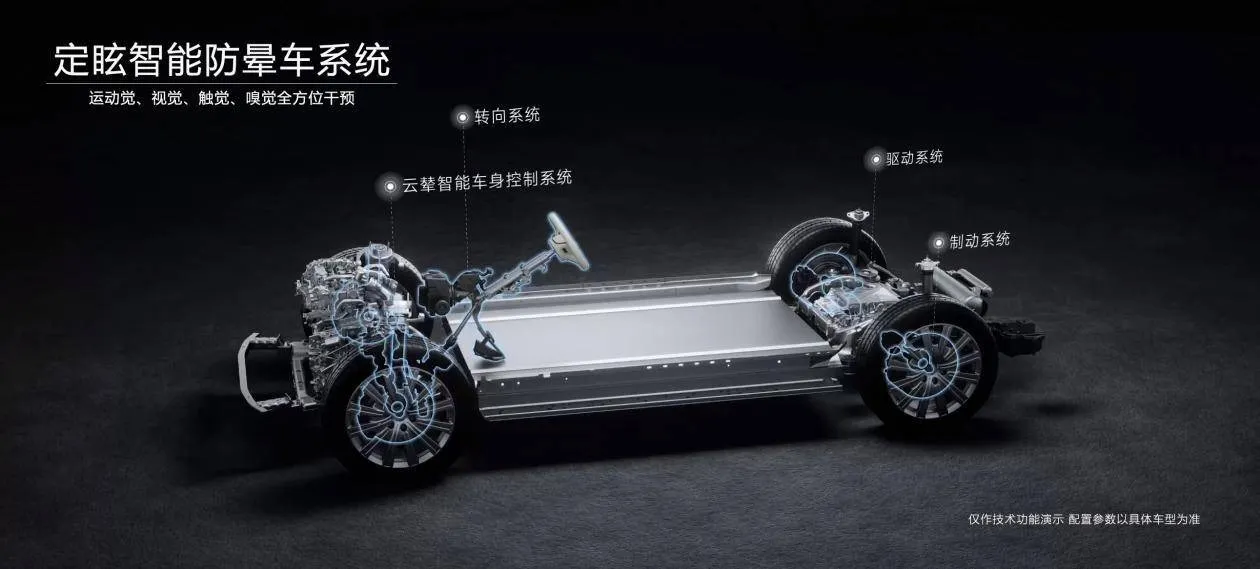 Силовая установка и динамика Denza N9 2026