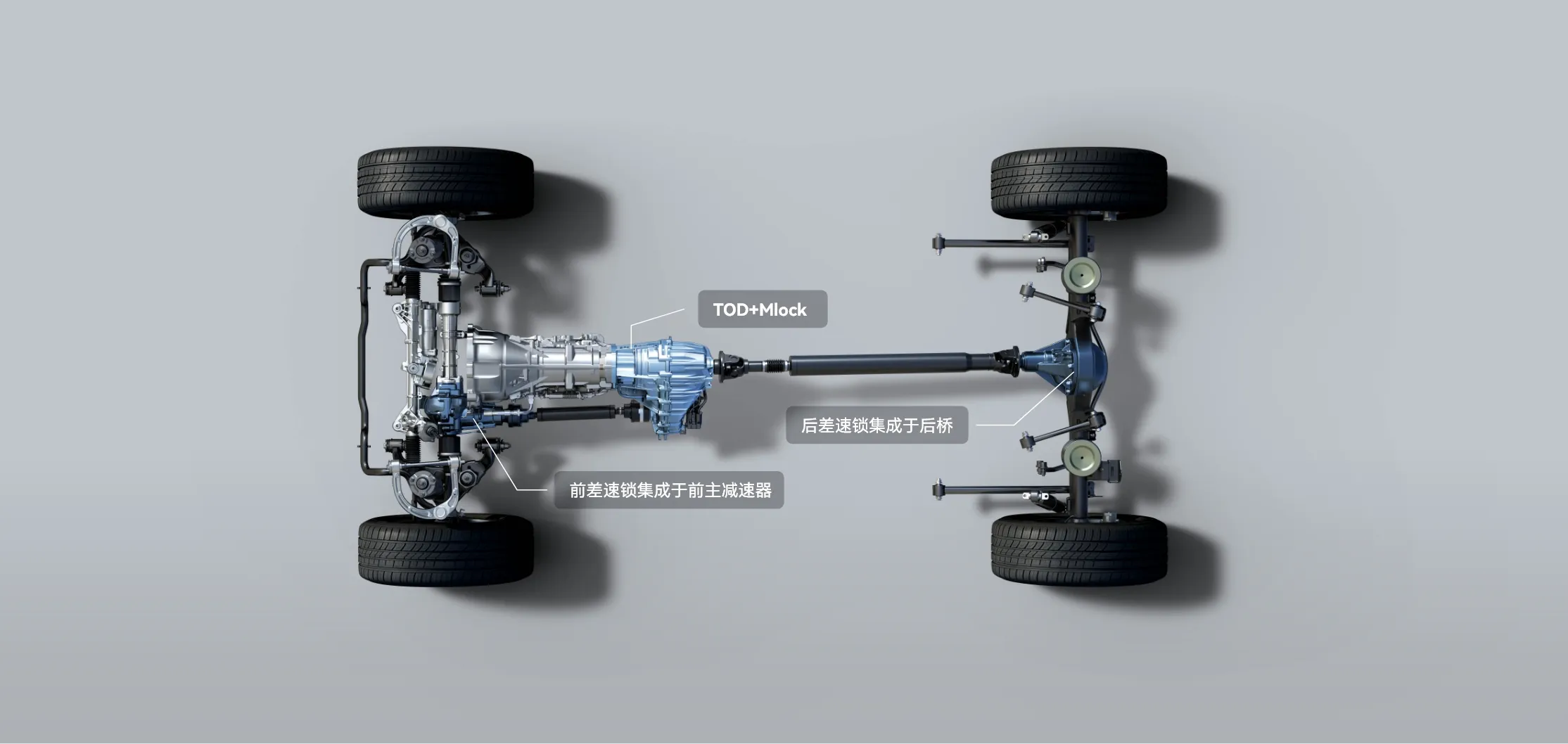 Размеры и внедорожные качества: