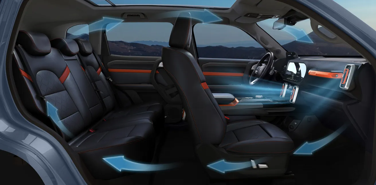 Технологии и оснащение: