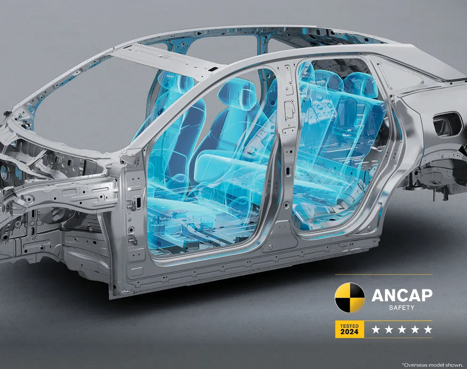 Новые технологии Changan Deepal S07