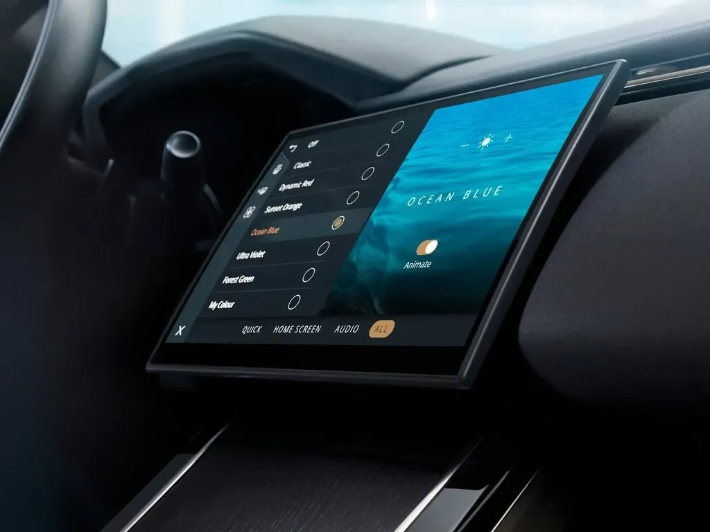 Динамика Range Rover Velar