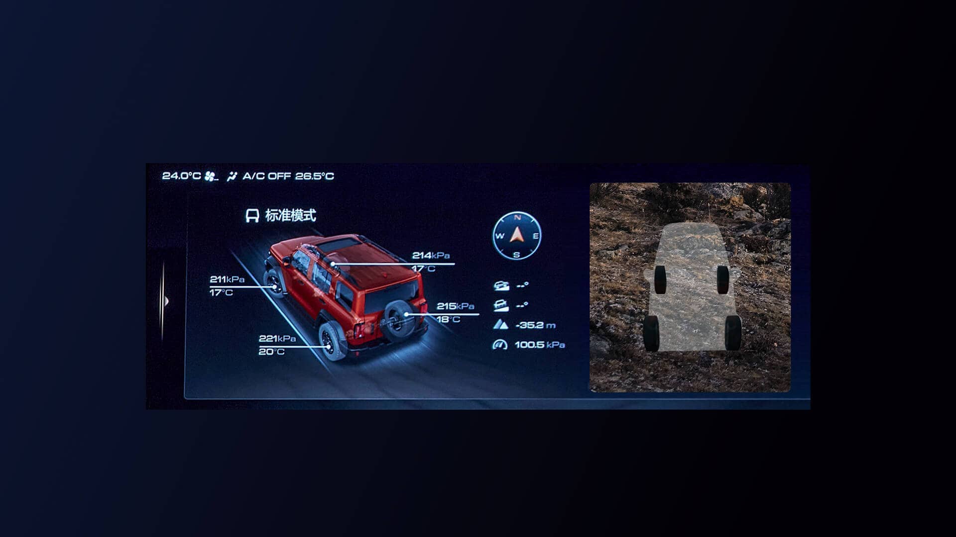 Системы кругового обзора и вся информация о шасси на одном экране